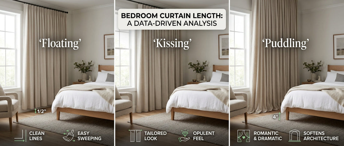 Should Bedroom Curtains Touch the Floor? a Data-Driven Analysis
